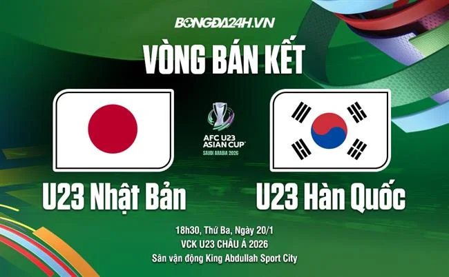 Hỗ trợ khách hàng 24/7 FCB8 Xổ Số
