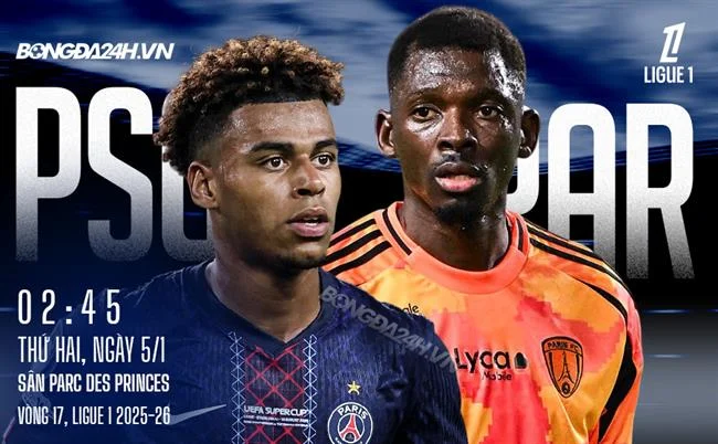 Bắn cá đổi thưởng FCB8 Xổ Số