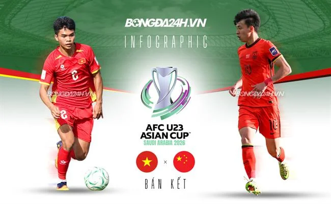 Dịch vụ hỗ trợ khách hàng 24/7 FCB8 xổ số