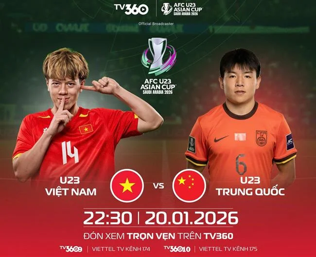 Minh họa bảo vệ dữ liệu và quyền riêng tư của fcb8 xổ số
