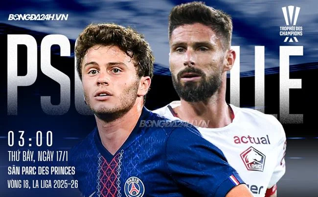 Bảo mật dữ liệu tại FCB8 Xổ Số